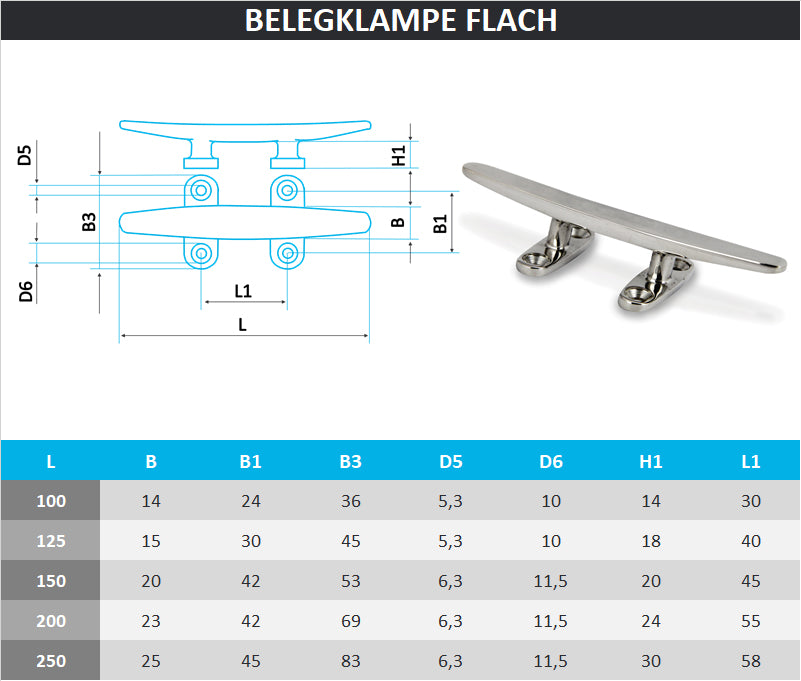 Belegklampe mit 4 löcher aus Edelstahl A4
