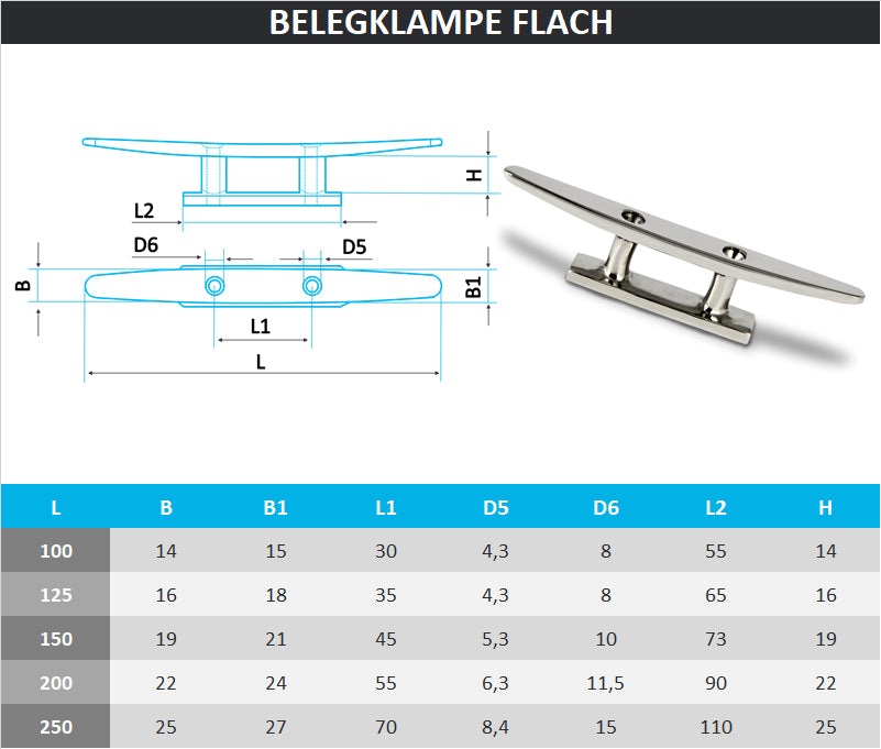 Belegklampe mit 2 löcher aus Edelstahl A4