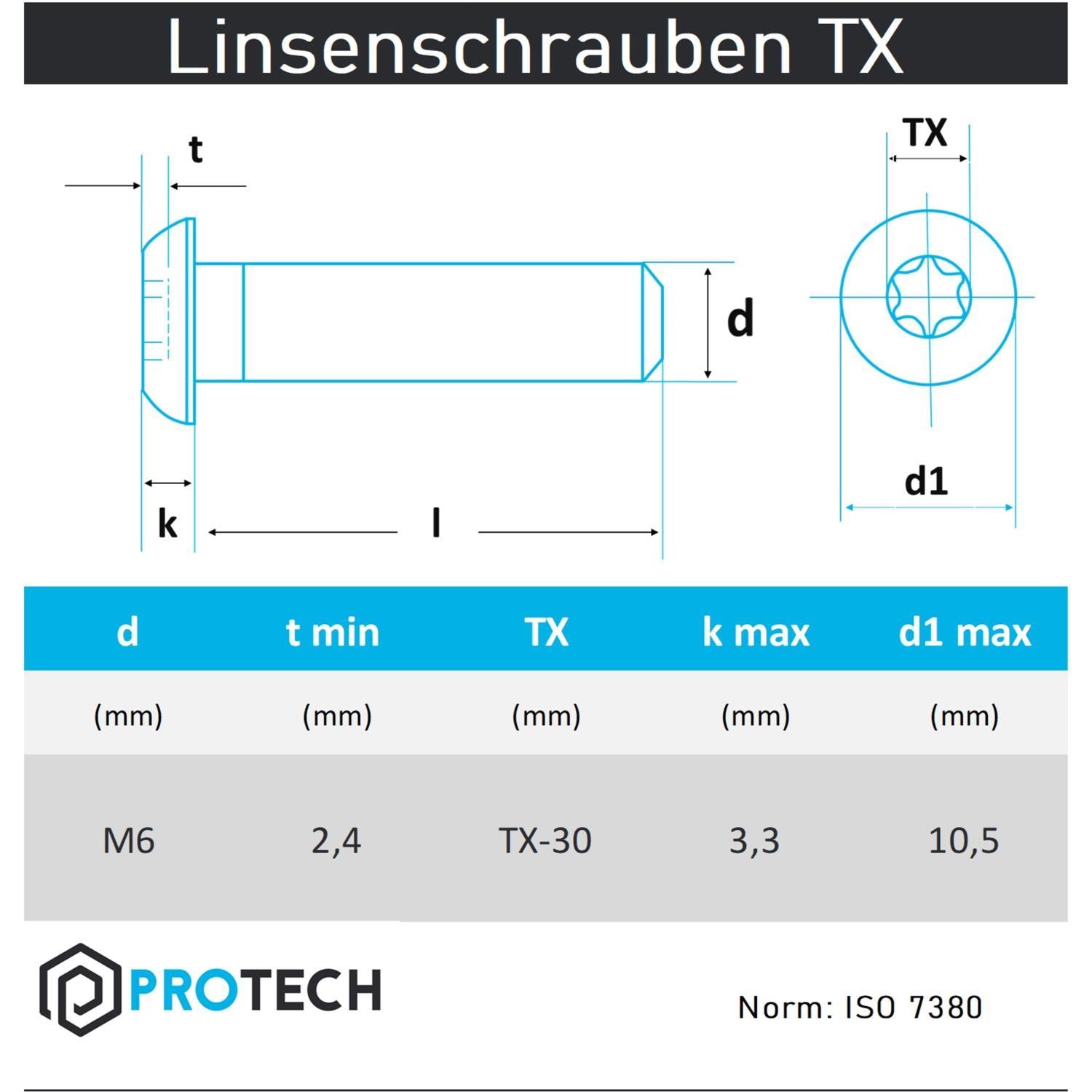 Linsenschrauben M6 von 6 bis 35mm mit Innensechsrund TX ISO 7380 aus Edelstahl A2