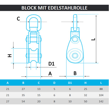 Umlenkrolle mit drehbarem Wirbel aus Edelstahl A2