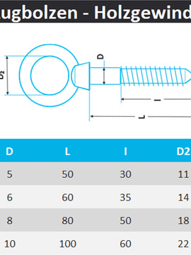 Augbolzen mit Holzgewinde aus Edelstahl A4
