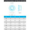Sechskantmuttern mit Flansch DIN 6923 aus Edelstahl A2