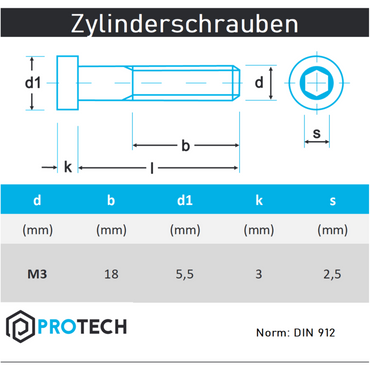 Zylinderschrauben M3 von 20 bis 60mm mit Innensechskant DIN 912 aus Edelstahl A2