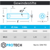 Gewindestifte M2 und M2,5 mit ISK u. Kegelkuppe DIN 913 aus Edelstahl A2