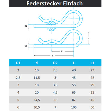 Federstecker einfach aus Edelstahl A2 (8377) AISI304