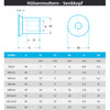 Hülsenmuttern mit Senkkopf u. Innensechskant aus Edelstahl A1
