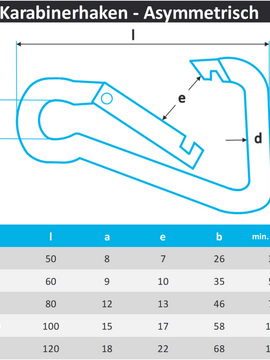 Karabinerhaken asymmetrisch aus Edelstahl A4