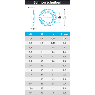 SCHNORR-Sicherungsscheibe Form S aus Edelstahl A2 (Standard)