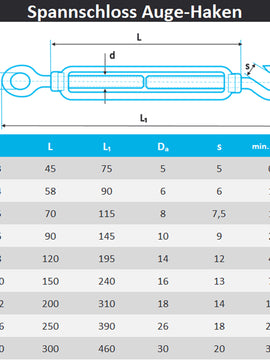 Spannschloss Auge-Haken ähnl. DIN 1480 aus Edelstahl A4