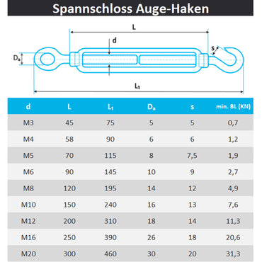 Spannschloss Auge-Haken ähnl. DIN 1480 aus Edelstahl A4