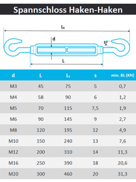 Spannschloss Haken-Haken ähnl. DIN 1480 aus Edelstahl A4